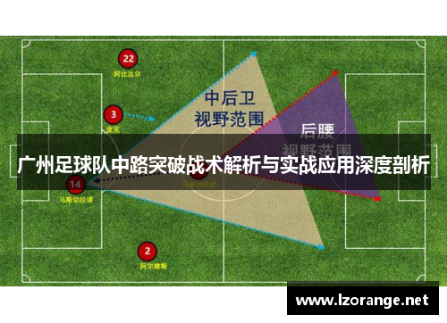 广州足球队中路突破战术解析与实战应用深度剖析