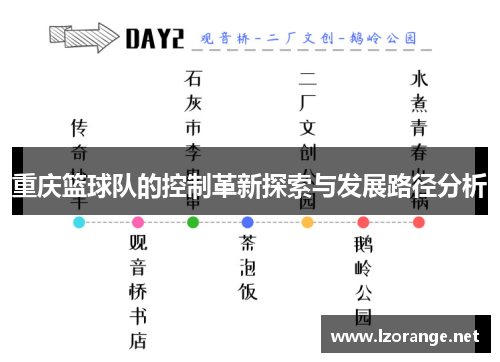 重庆篮球队的控制革新探索与发展路径分析