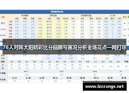 76人对阵太阳精彩比分回顾与赛况分析全场亮点一网打尽