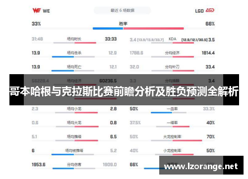 哥本哈根与克拉斯比赛前瞻分析及胜负预测全解析