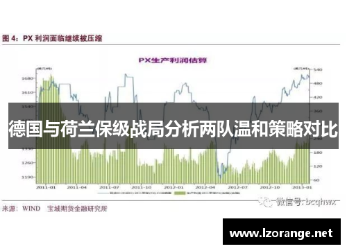 德国与荷兰保级战局分析两队温和策略对比